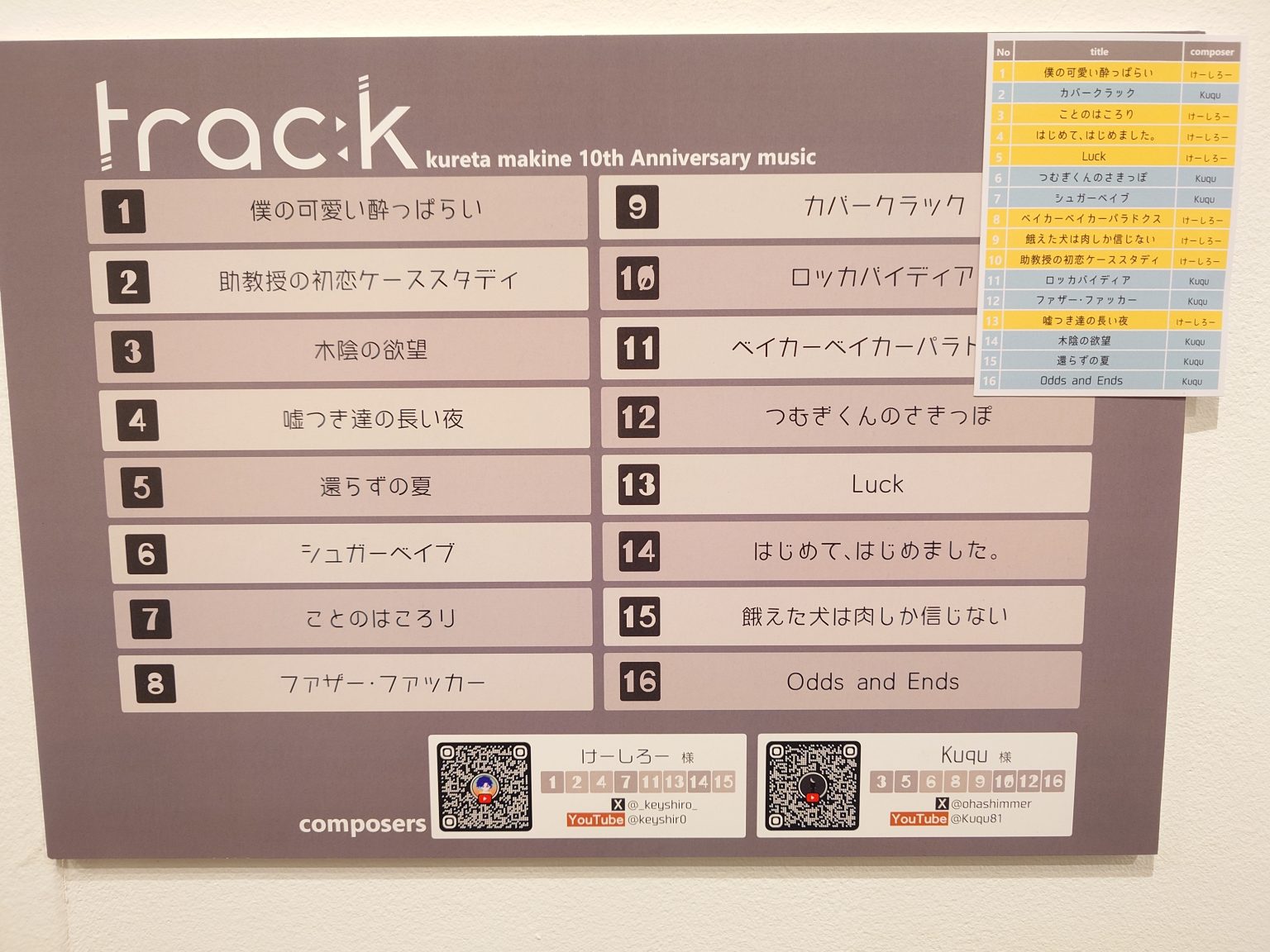 暮田マキネ10周年記念展『trac:k』 | DESIGN FESTA GALLERY